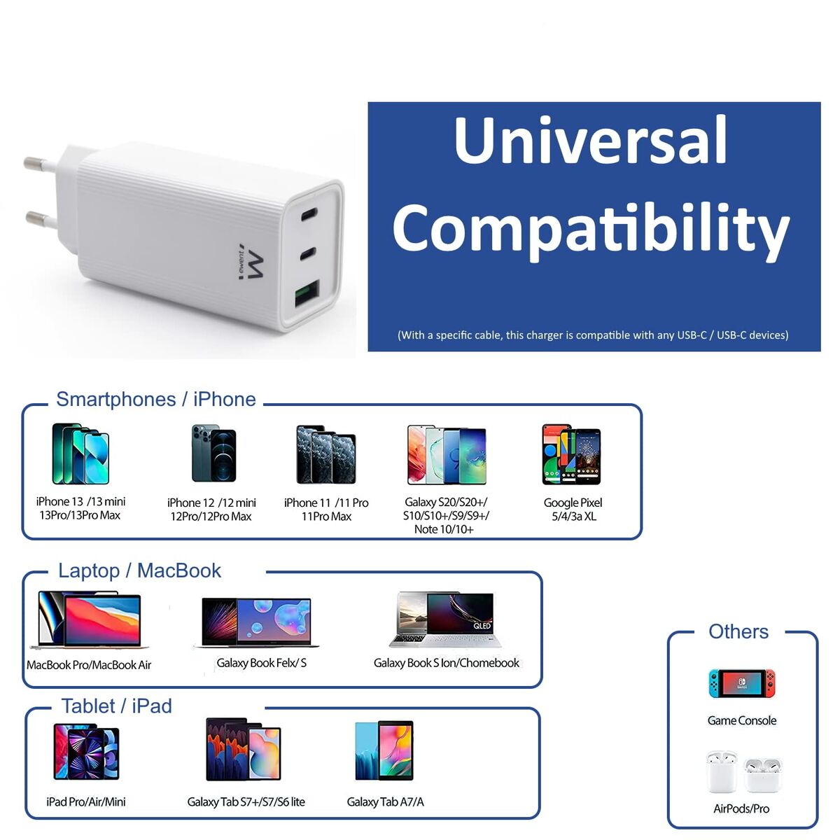 Wall Charger Ewent EW1323 65 W